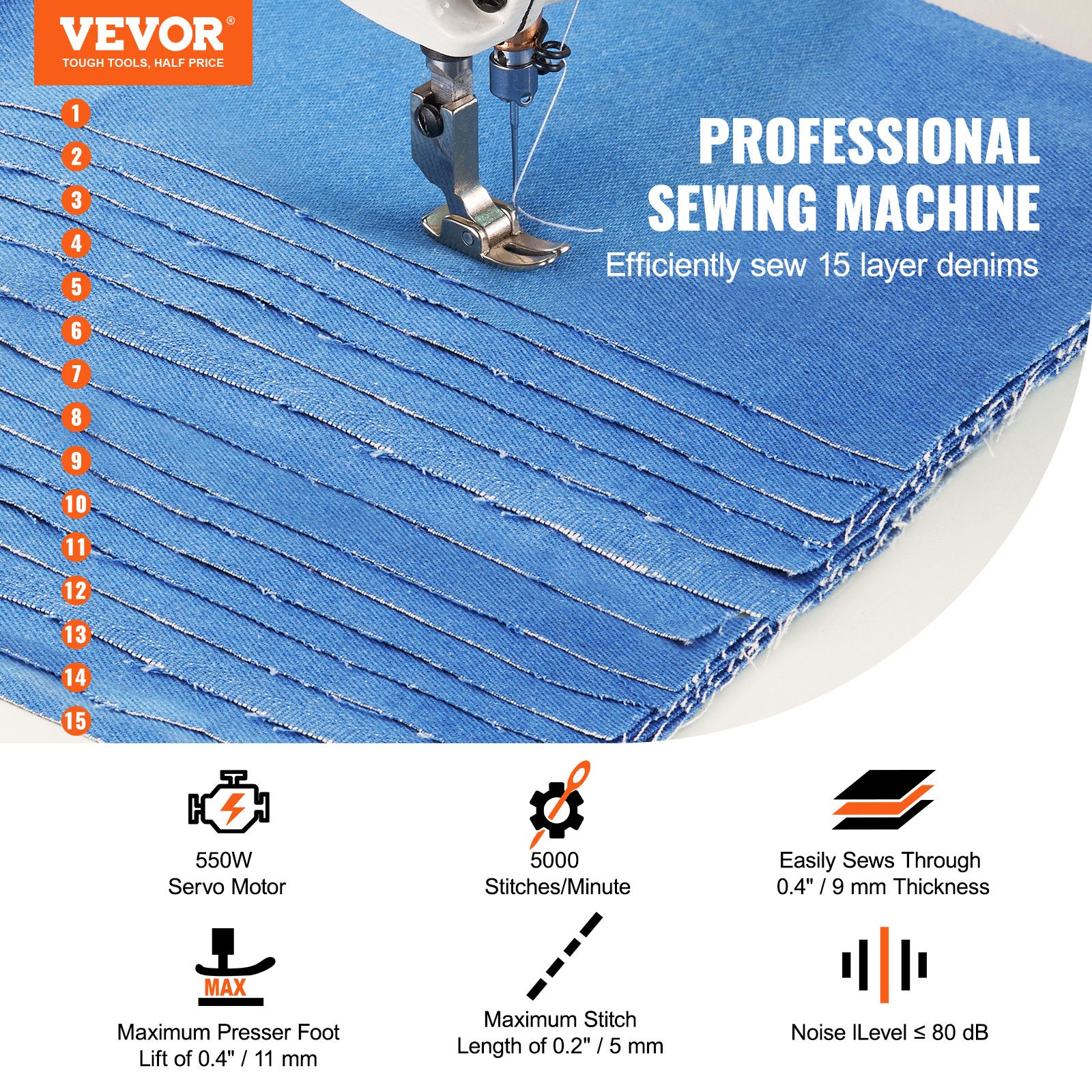 VEVOR Industrial Lockstitch Sewing Machine Lockstitch 550W Servo Motor and Table